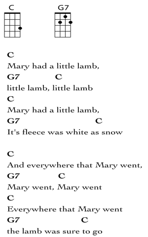 mary had a little lamb