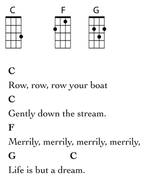 3 string ukulele songs