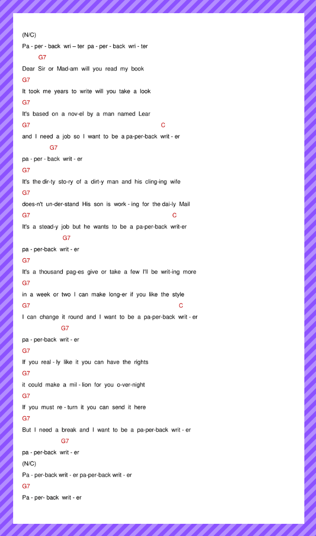 Ukulele chord chart pdf image