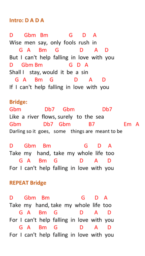 Ukulele Cant Help Falling In Love Chord Chart Printable