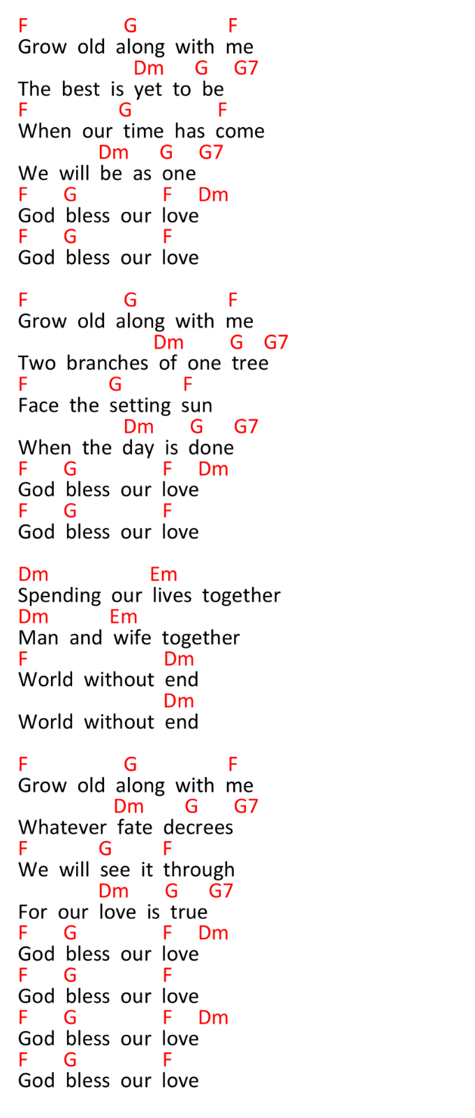 Grow Old With Me Ukulele Chords by John Lennon Ukuleles Review