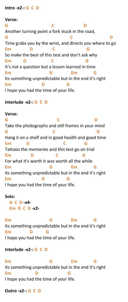 good-riddance-time-of-your-life-ukulele-chords-by-green-day