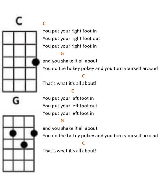 Hokey Pokey Ukulele Chords