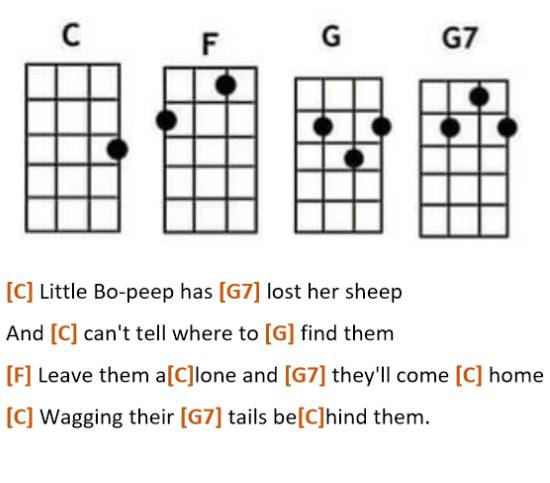 Little Bo-Peep Ukulele Chords