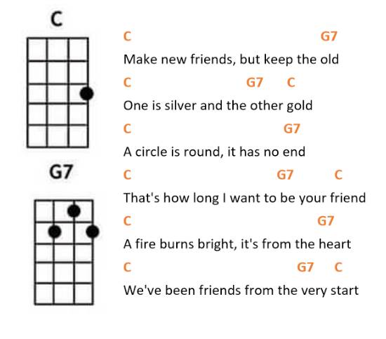 Make new friends Ukulele Chords