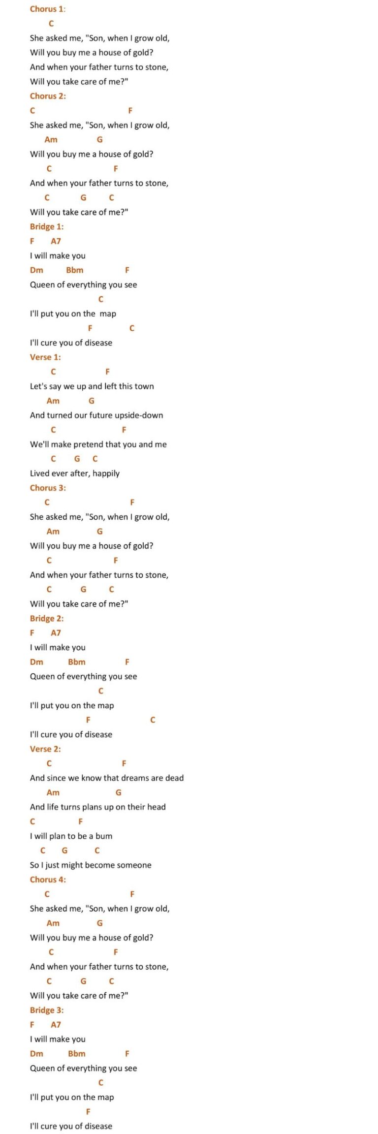 House Of Gold Ukulele Chords by Twenty One Pilots Ukuleles Review