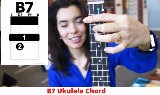 B7 Ukulele Chord