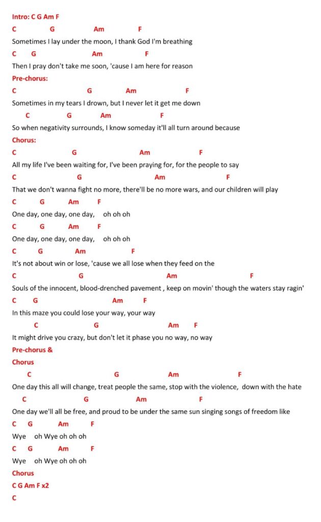 Ukulele Chords For One Day At A Time