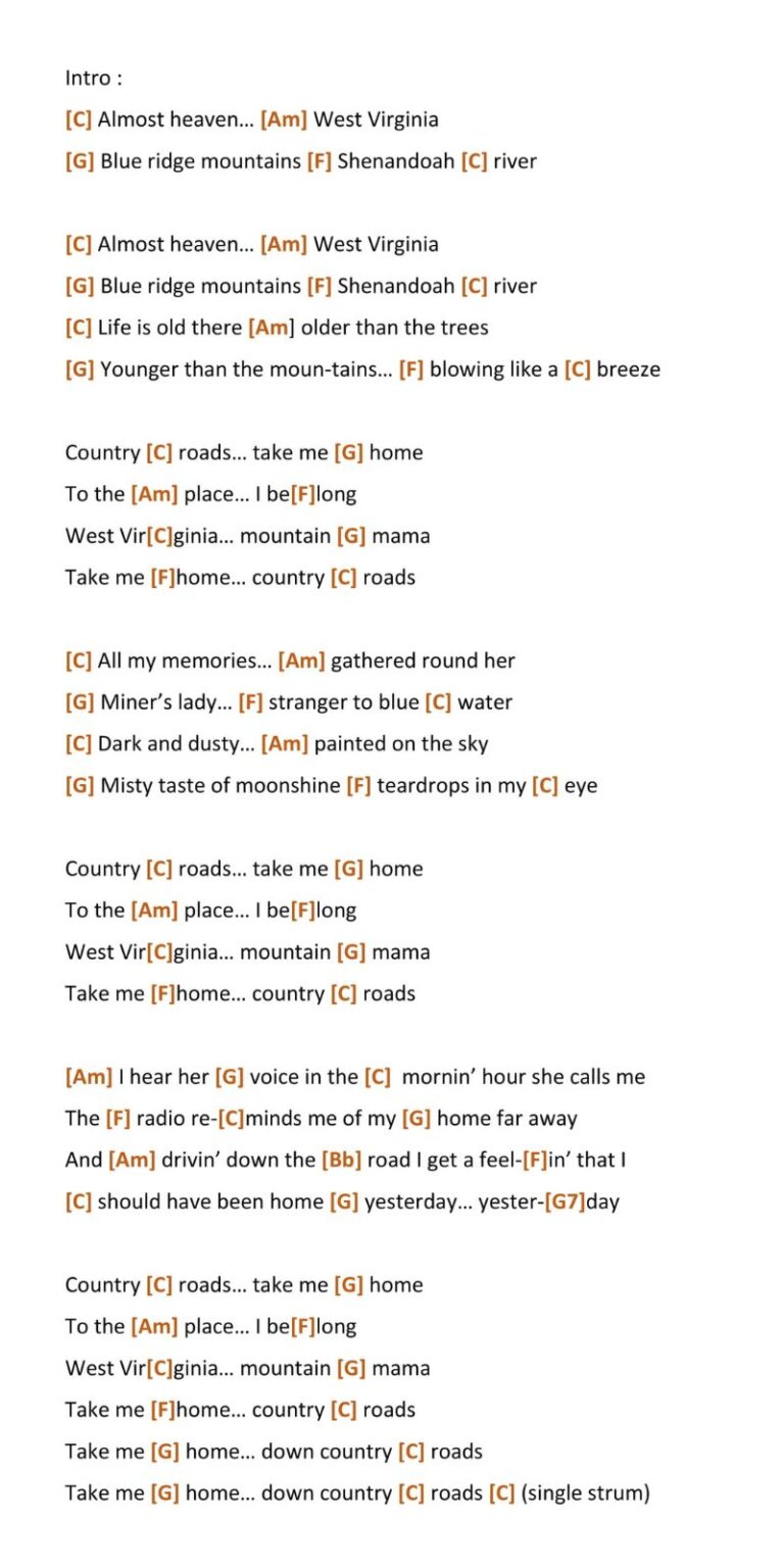 Country Chords On Ukulele