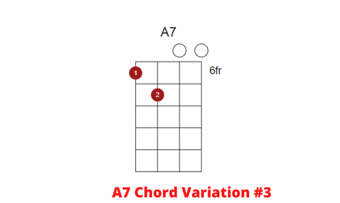 A7 Chord Variation 3