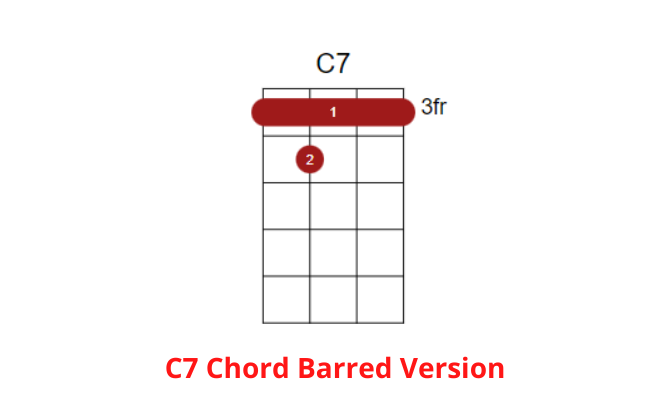 C7 Chord Barred Version