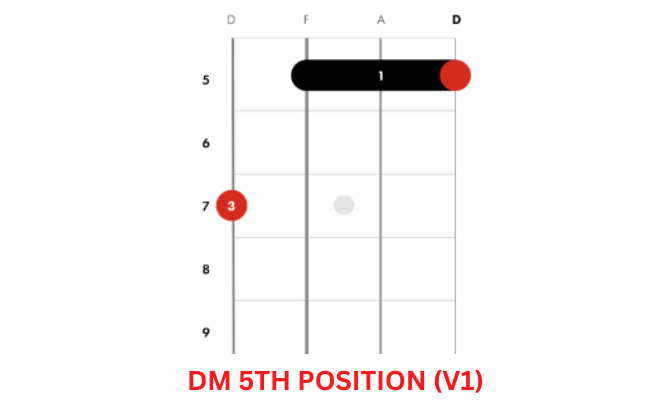 DM 5TH PDM 5TH POSITION (V1)OSITION