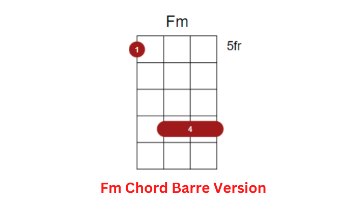 Fm Chord Closed Variation