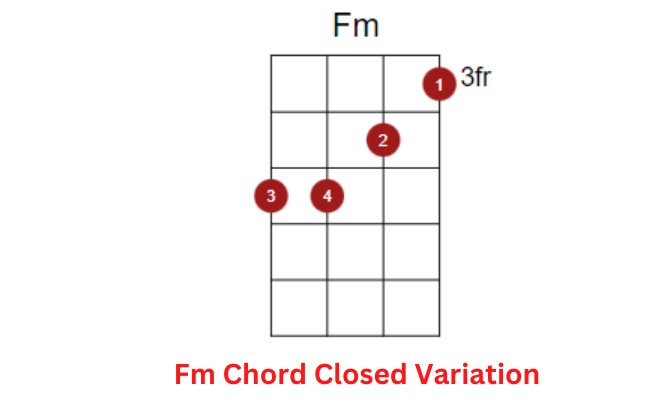 Fm Chord Closed Variation