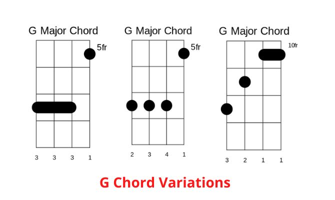 G Chord Variations