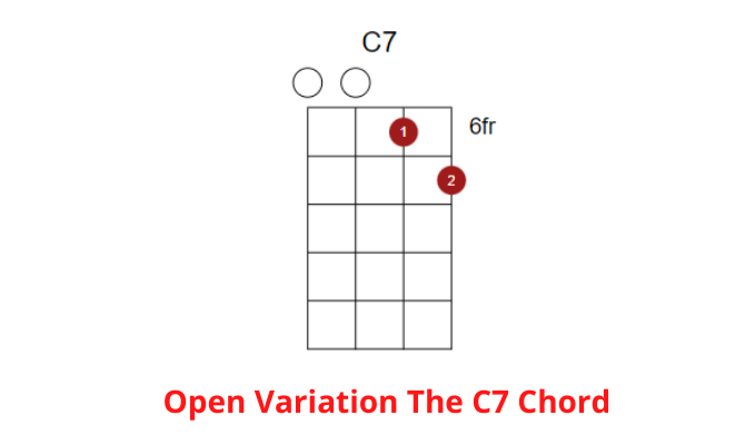 Open Variation Chord