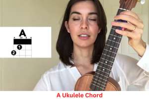 A Uke Chord