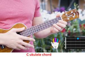 C Uke Chord
