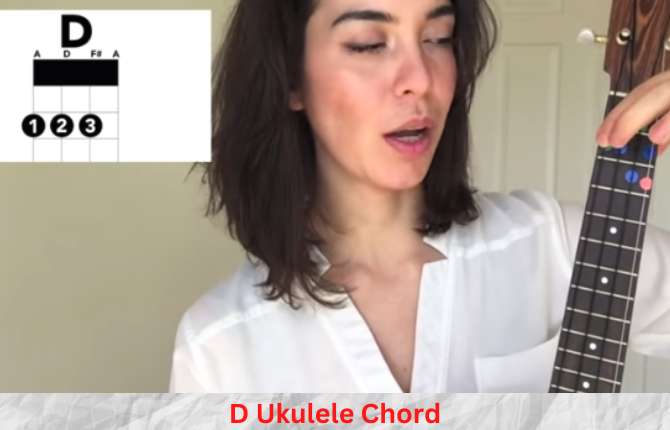 D Ukulele Chord