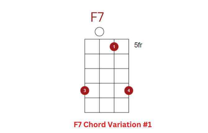 F7 Chord Variation 1