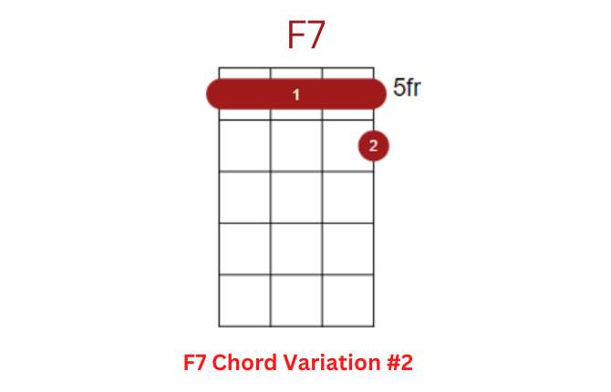 F7 Chord Variation 2