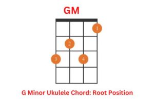 Gm Ukulele Chord Learn How To Play With Variations - Ukuleles Review