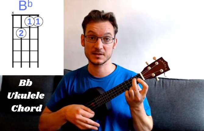 Bb Ukulele Chord