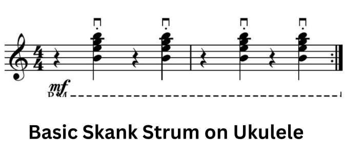 Basic Skank Strum on Ukulele