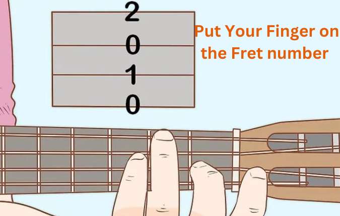 How to Read Uke Tabs