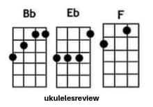 One Love Chords