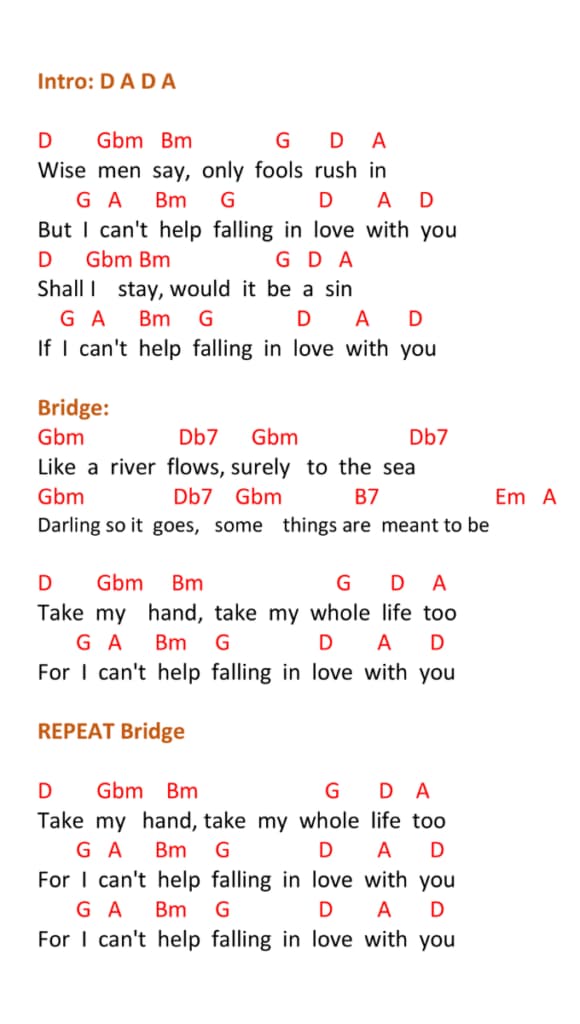 Cant Help Falling In Love Ukulele Chords