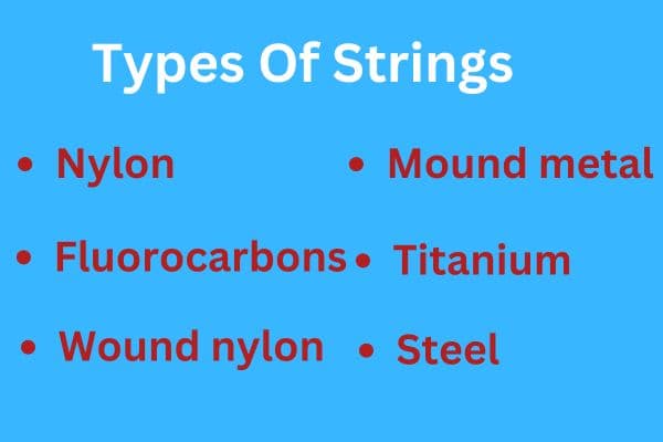 Types Of ukulele Strings