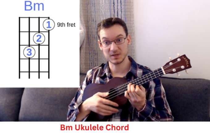 Bm Ukulele Chord