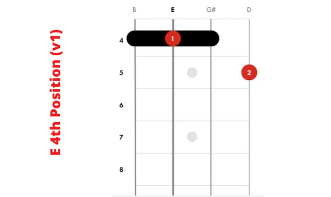 E 4th Position (v1)