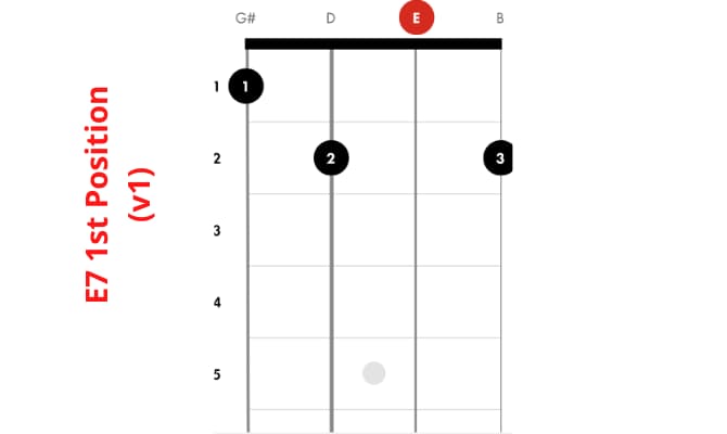 E7 1st Position (v1)