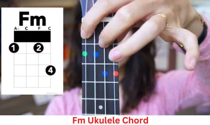 Fm Ukulele Chord