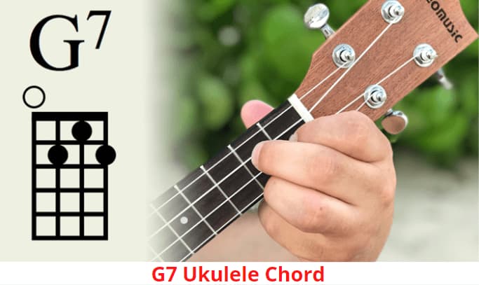 G7 Ukulele Chord