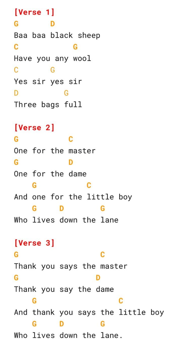 Baa Baa Black Sheep Guitar Chords