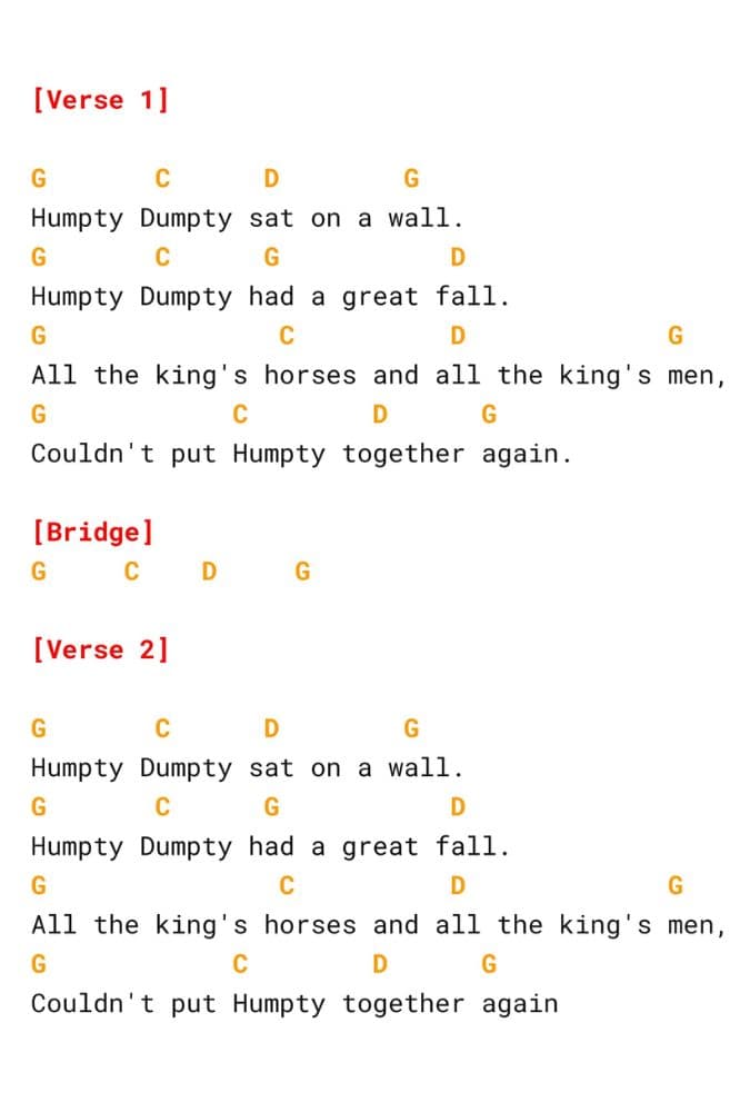 Humpty Dumpty Guitar Chords