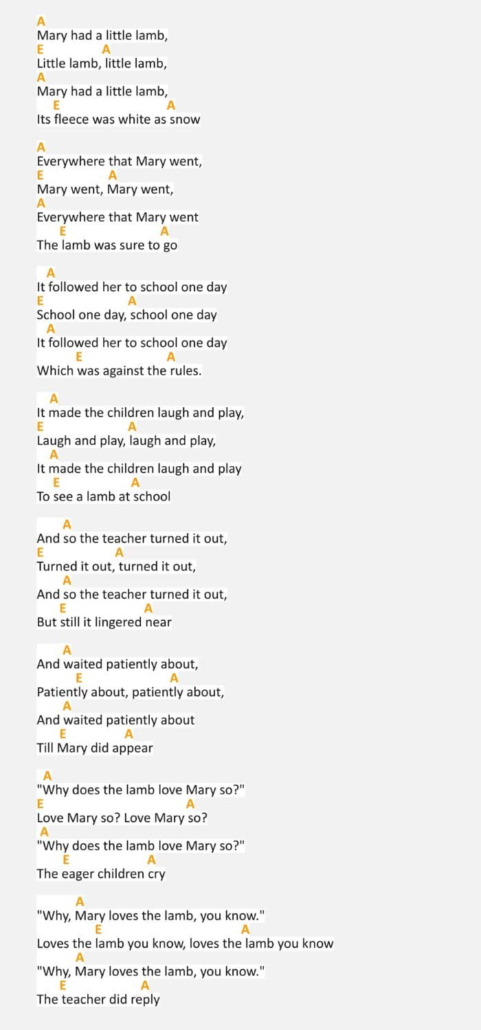 Mary Had a Little Lamb Guitar Chords