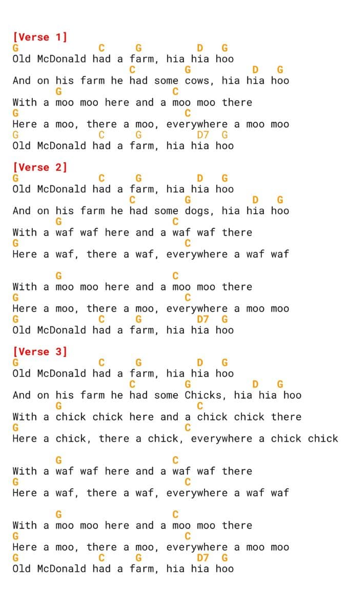 Old Macdonald Guitar Chords