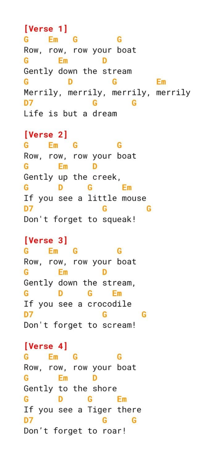 Row, Row, Row Your Boat Guitar Chords
