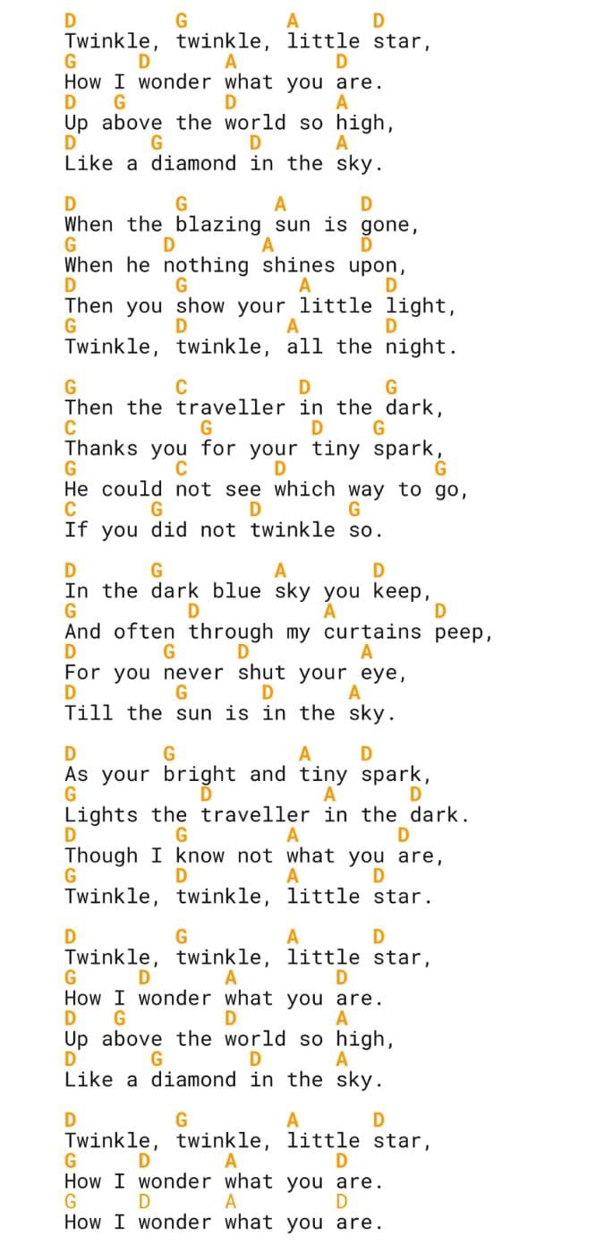 Twinkle Twinkle Little Star Guitar Chords
