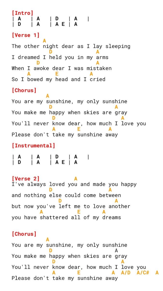 You Are My Sunshine Guitar Chords