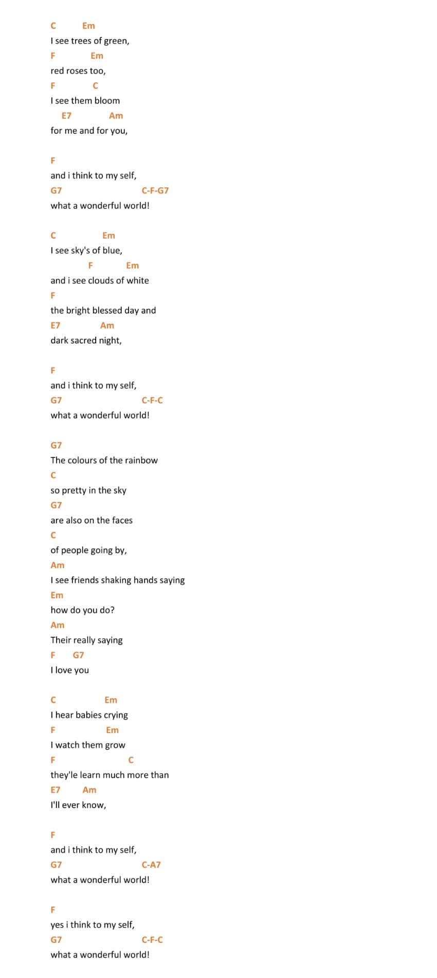 What a Wonderful World Ukulele Chords