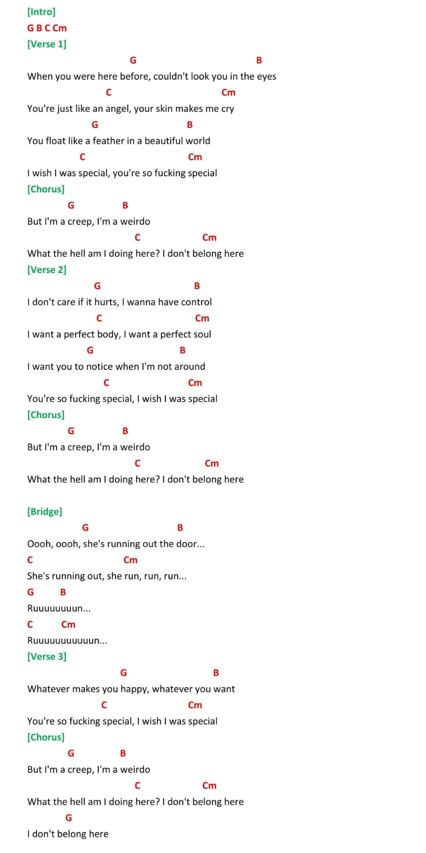 Creep Ukulele Chords