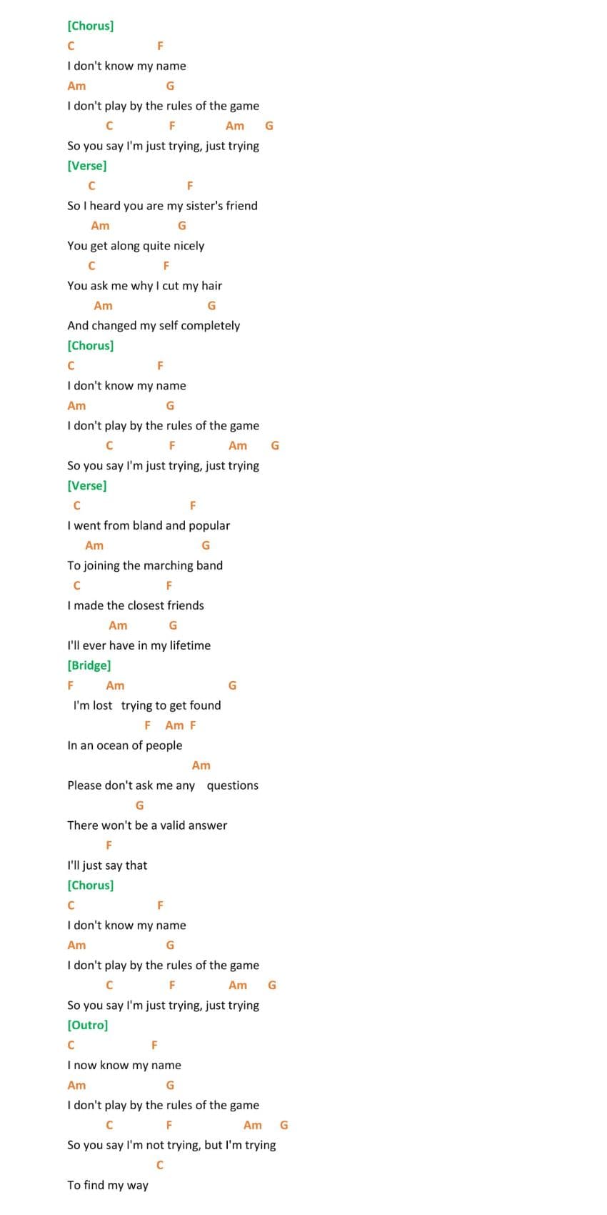 I Dont Know My Name Ukulele Chords